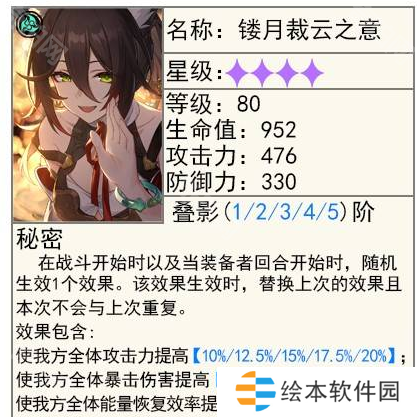 《崩壞星穹鐵道》星期日光錐推薦