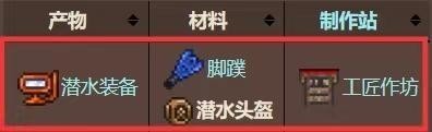 泰拉瑞亞潛水頭盔可以合成什么？