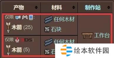 泰拉瑞亞神圣箭矢怎么合成？