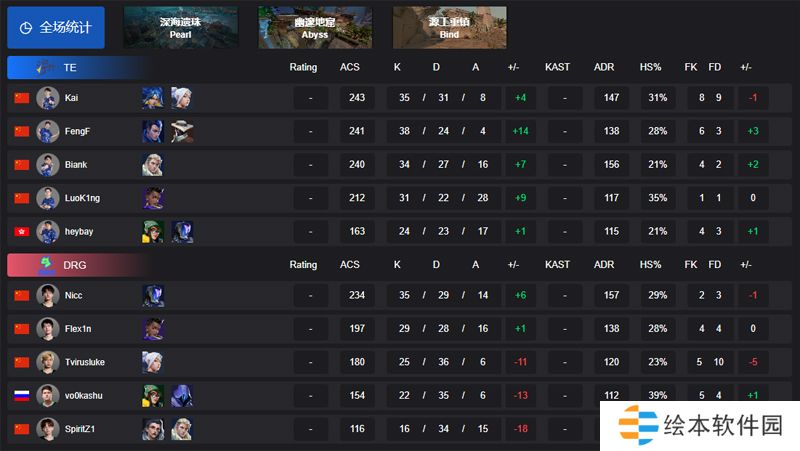 【VCT CN啟點(diǎn)賽】TE 2-0 DRG，勝者組第二輪